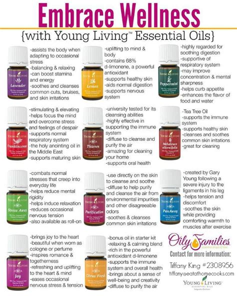 young life essential oils|young living essential oils chart.